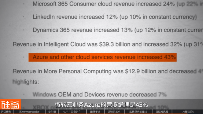 “消失”的万亿债务：深扒数据中心“影子借贷”、GPU金融化与次贷风险