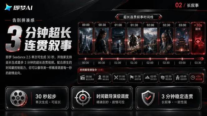 支持 Codex 调用的 AI 视频生成工具推荐：亲测即梦 Seedance 2.5 跑通全自动AI视频生成