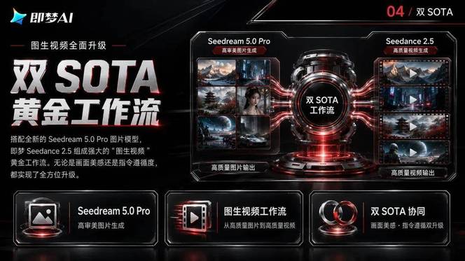 支持 Codex 调用的 AI 视频生成工具推荐：亲测即梦 Seedance 2.5 跑通全自动AI视频生成
