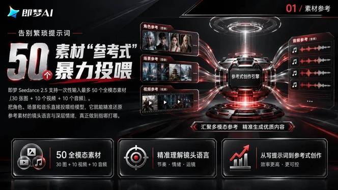 支持 Codex 调用的 AI 视频生成工具推荐：亲测即梦 Seedance 2.5 跑通全自动AI视频生成