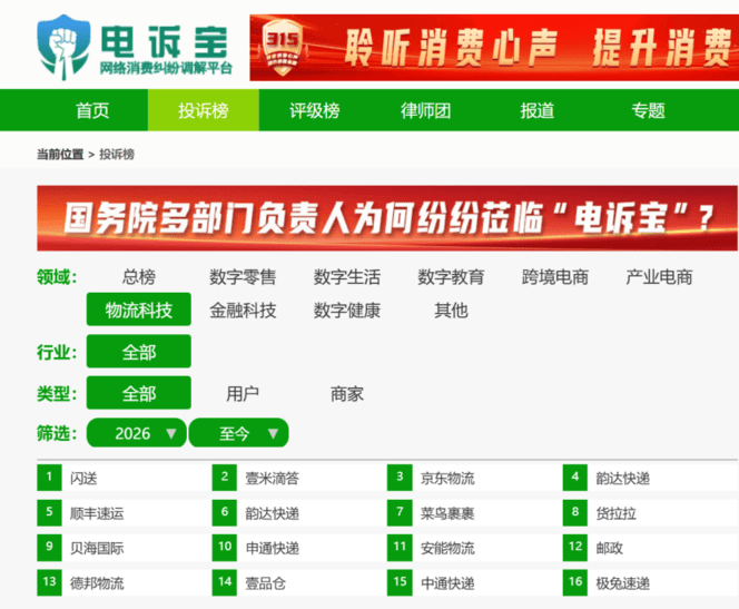 【网经社月报】8月物流科技：监管出手 申通被立案 极兔遭罚款 京东物流半年营收破千亿