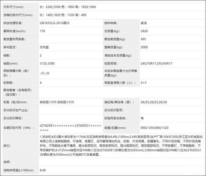 双柴油动力+方盒子造型 江西五十铃全新皮卡公示信息曝光