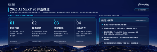 AI NEXT 20榜单发布：寻找新一代AI Scientist-Founders｜甲子光年