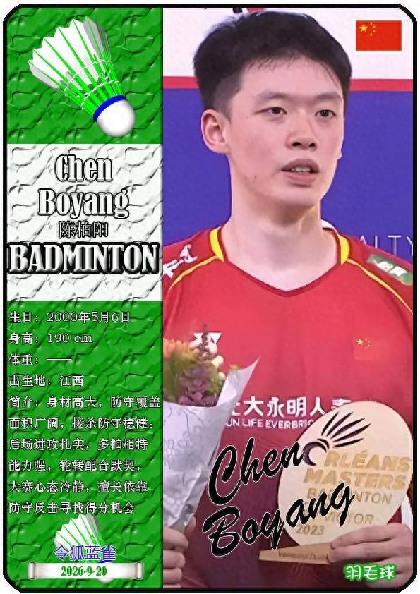 2026名古屋亚运会】中国羽毛球项目20人图鉴- 搜狐时间线
