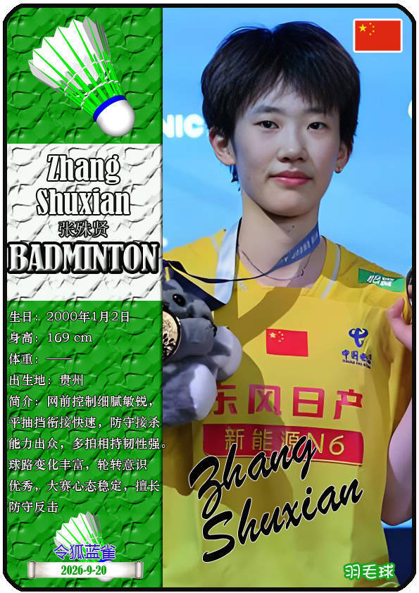 2026名古屋亚运会】中国羽毛球项目20人图鉴- 搜狐时间线