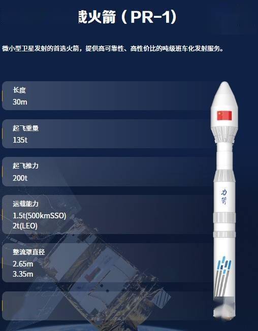 我国成功发射一箭9星，力箭一号运载火箭第16次飞行