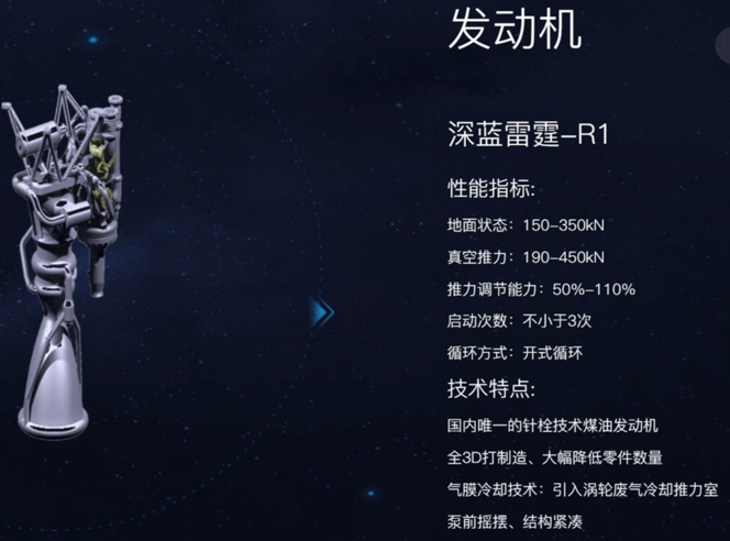 深蓝航天 霍亮：如何开辟一条 SpaceX 的国产商业化之路？ | Founder 100
