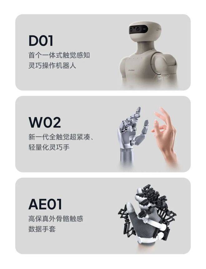 Sharpa最新发布的三大新品，把机器人进场景的门槛打了下来