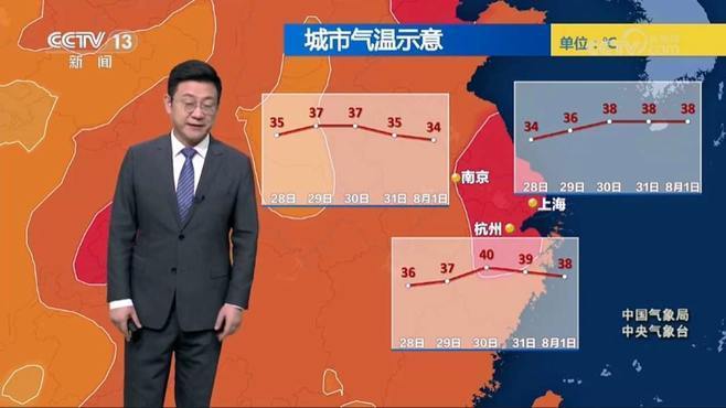 中国气象局：南方多地迎高温高湿“桑拿天”局地达40℃暑热贯穿全天