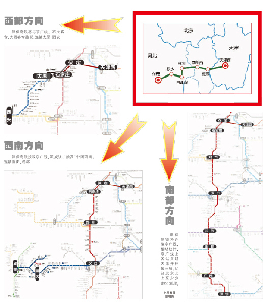 (注:為方便理解,本網高鐵路線圖僅為示意圖,不代表真實地理長度)9分鐘