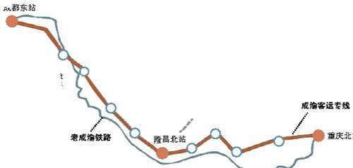 隆昌高铁西站规划前期图片