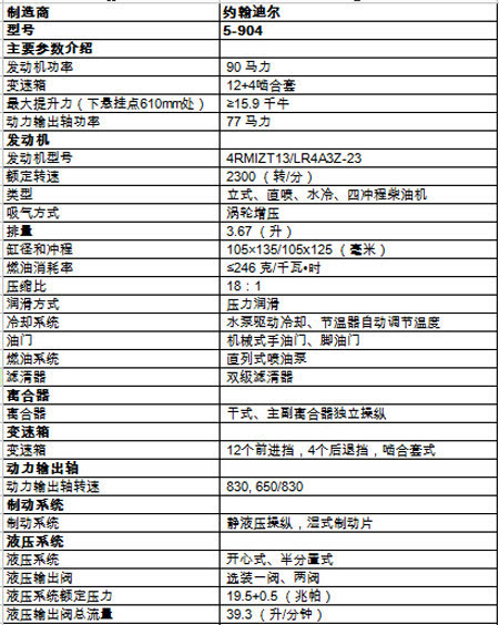 约翰迪尔报价表图片