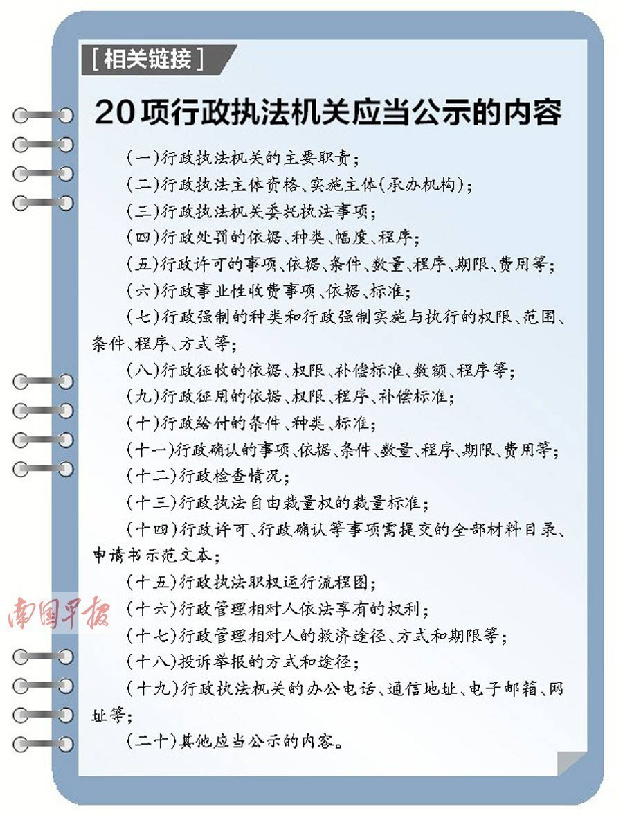 南宁市建立四项行政执法制度,强化对行政权力的监督和制约