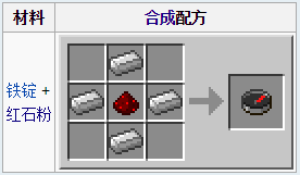 有人说在前行的路上地图的作用优于指南针_我的世界0.13.1指南针 地图合成攻略