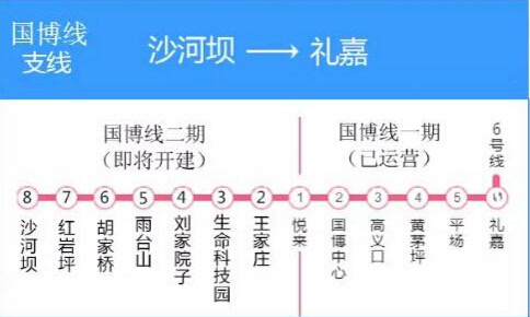 重庆国博线线路图图片