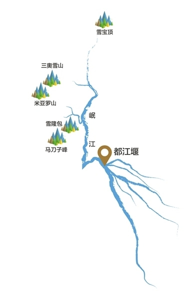 岷江水电站分布图图片