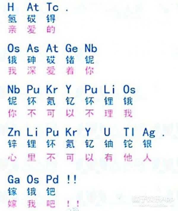 表白方程式图片