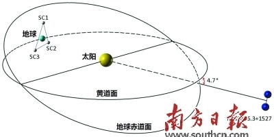 太极宇宙原理图片