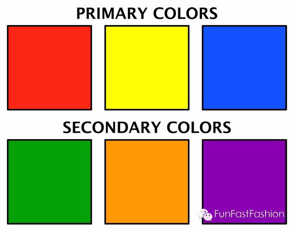 关于颜色搭配的理论都是来自这种赤橙黄绿青蓝紫的色彩轮color wheel