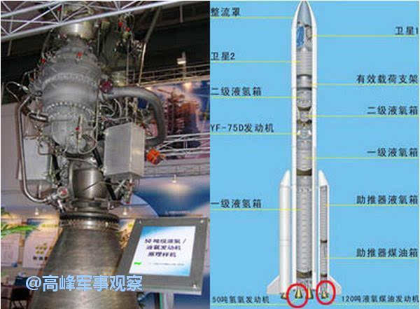 中国长征五号火箭使用的yf