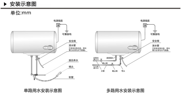 半球热水器安装步骤图图片