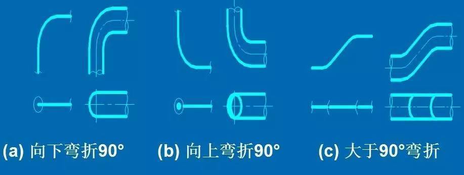 管道連接的畫法 管道的連接方式主要有:法蘭連接,承插焊連接,螺紋