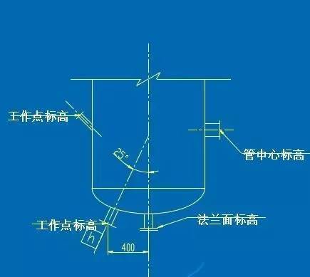 cad排水管道画法图片