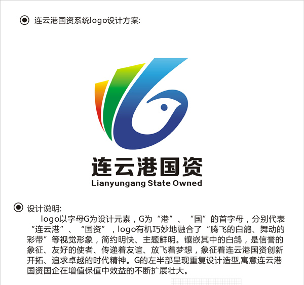 连云港市国资系统logo征集入围公示