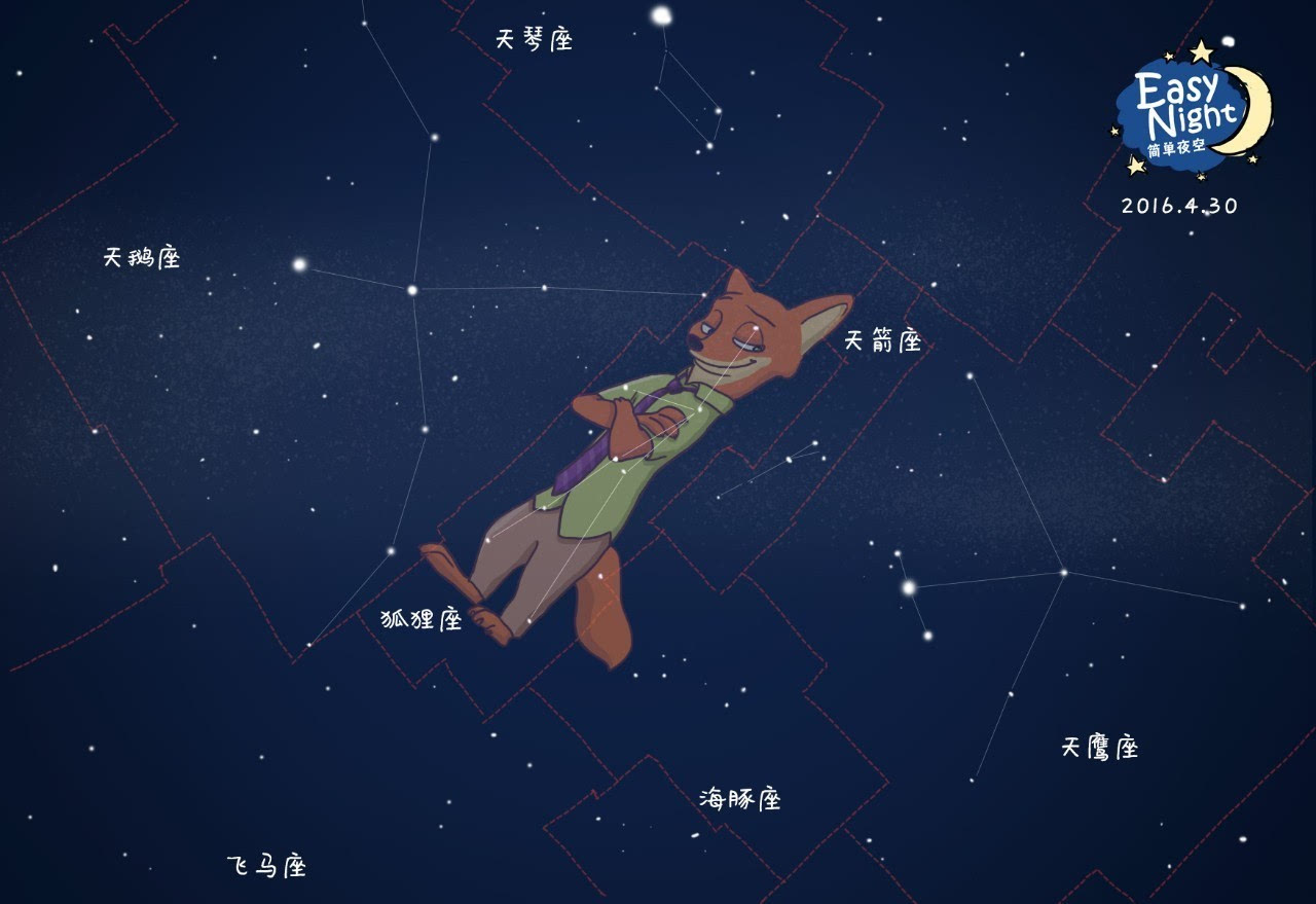 狐狸精图片星座图片