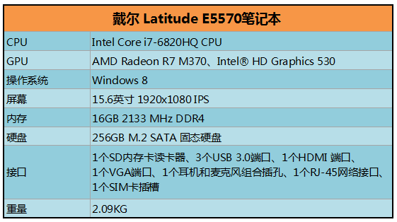 戴尔灵越5570配置图片