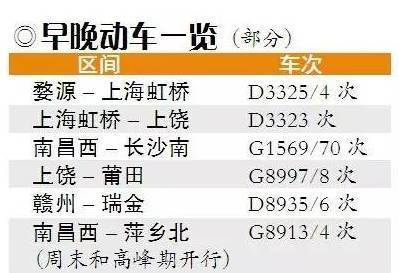 坐火車的注意了5月15日起全國將實行10年來最大鐵路運行圖調整福州