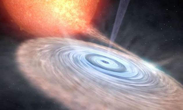 宇宙沙盘-黑洞图片