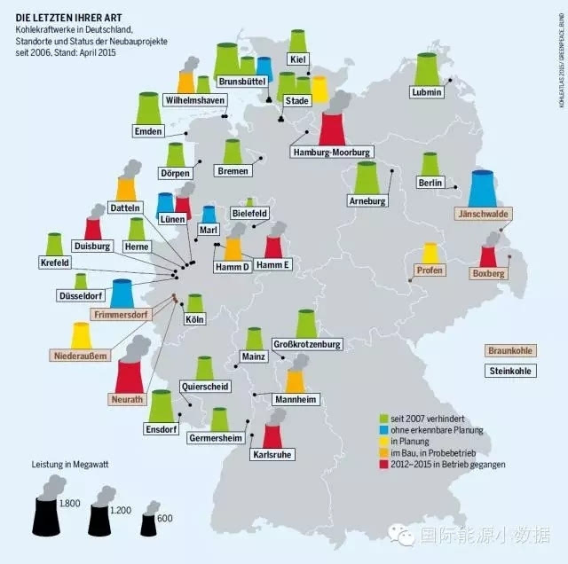 [围观]德国的燃煤电厂布局全图