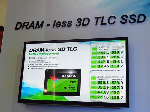 全球首款2TB M.2 SSD惊艳亮相