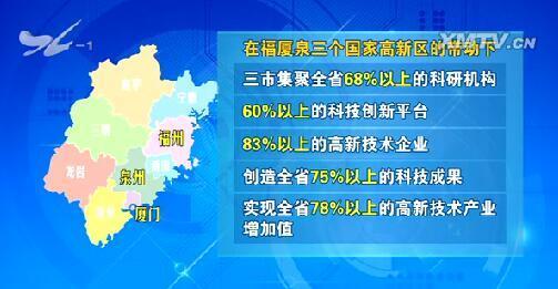 国务院批准福厦泉国家高新区建设国家自主创新示范区