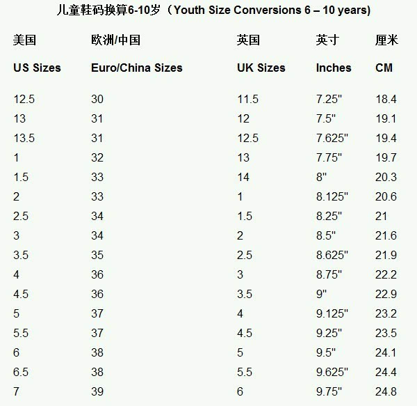 其它 正文 尺码建议: 责任编辑