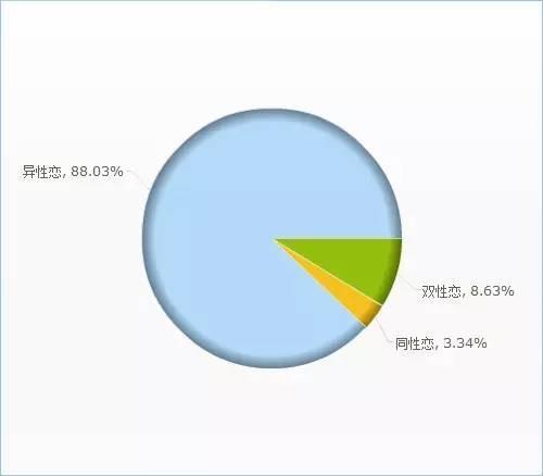 _意思是什么_意思是的英文