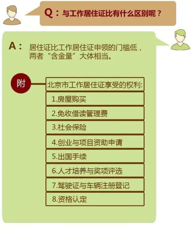 居住證,暫住證,積分落戶,●國家規定的其他便利●辦理生育服務登記和