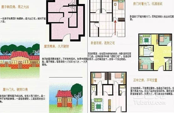 住宅風水知識大全詳解