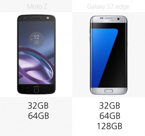 Moto Z和三星Galaxy S7 edge规格参数对比