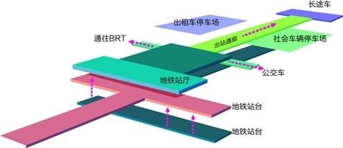 济南火车站内部示意图图片