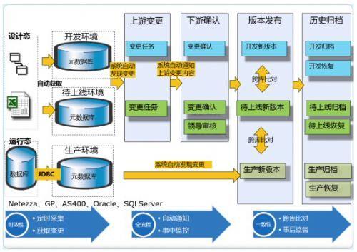 從面試得知北京銀行做事講究效率