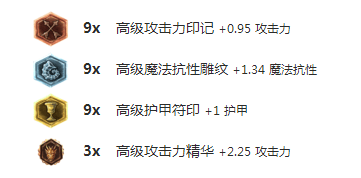 手卫生依从性监测观察时间不超过20分钟正确吗