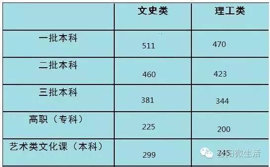 西安西工大附中_西安西工大附中高中部官网_西安西工大附中电话号码