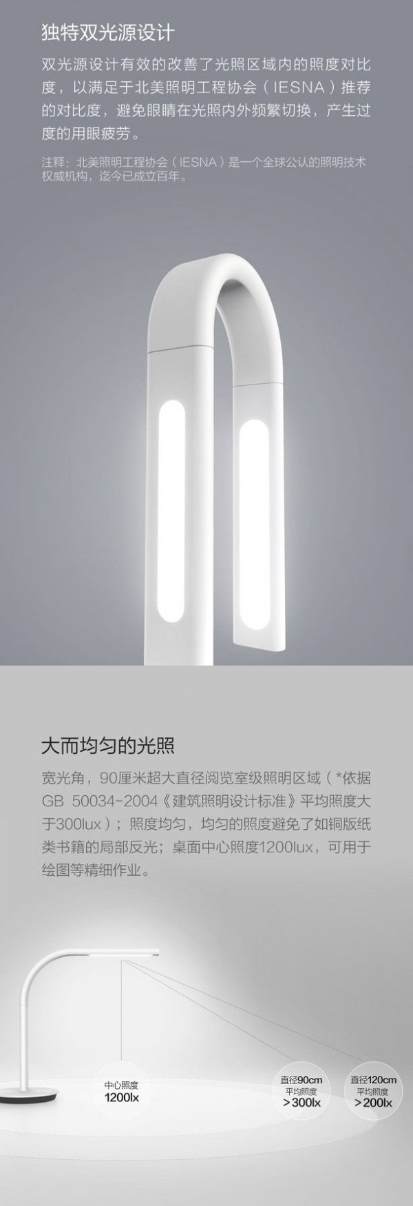 199元：小米正式发布飞利浦智睿台灯二代 双光源设计