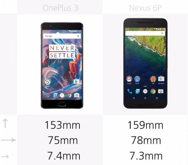 现在买一加3还是过几个月买Nexus 6P？