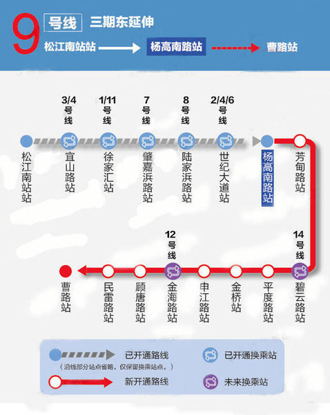 线路西起沪杭客运专线松江南站,东到浦东新区曹路镇,途径松江新城