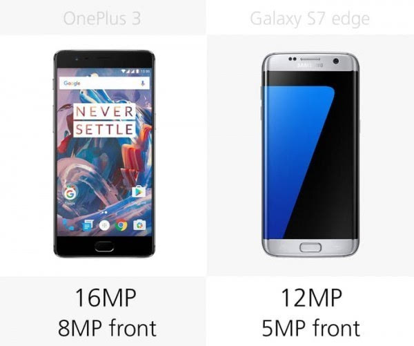 大内存或弧形屏？一加3和Galaxy S7 edge规格对比