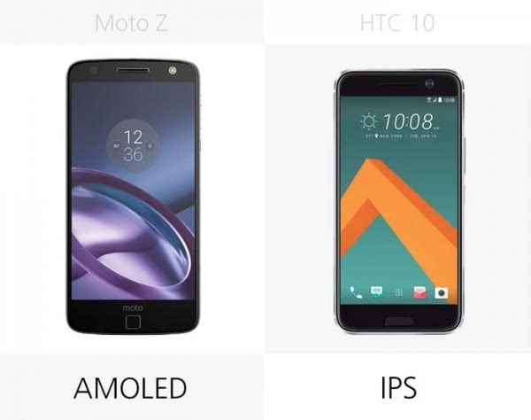 Moto Z和HTC 10规格参数对比