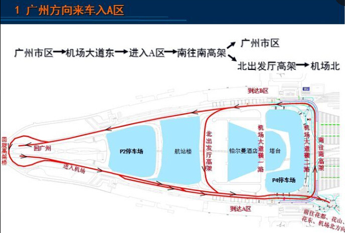 t2航站楼重要的交通节点,未来将会在白云机场陆侧交通方面发挥更大的